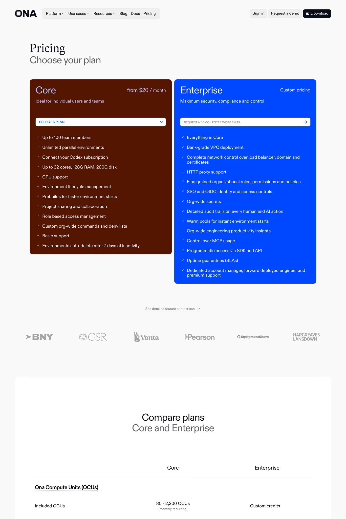 Ona — screenshot of the pricing page