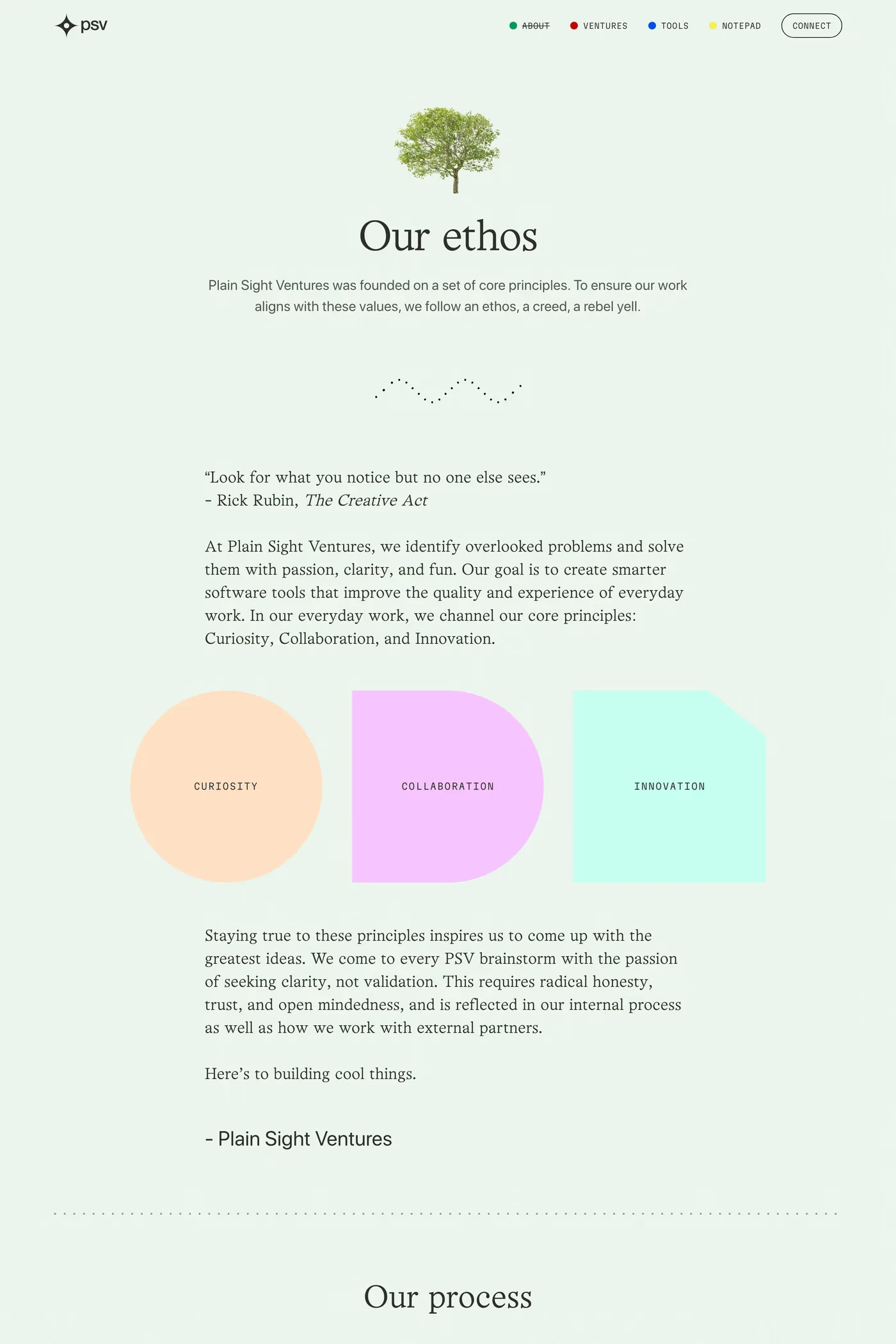 Plain Sight Ventures — screenshot of the about page