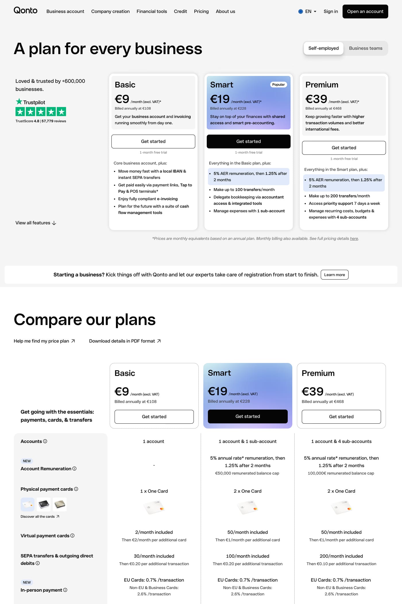 Qonto — screenshot of the pricing page