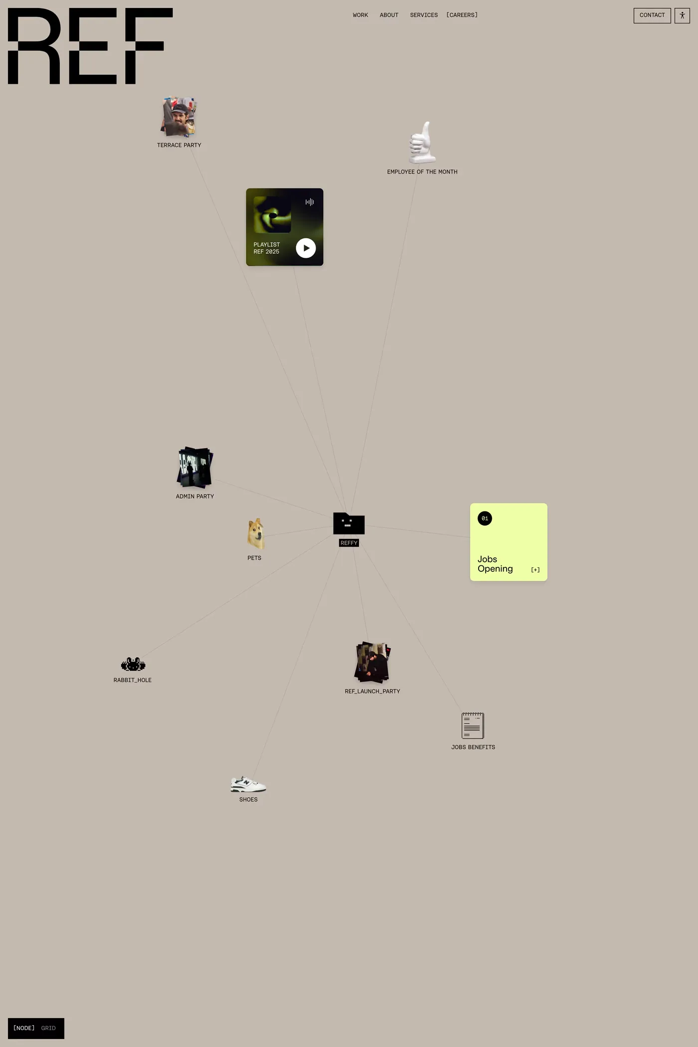 REF — screenshot of the careers page