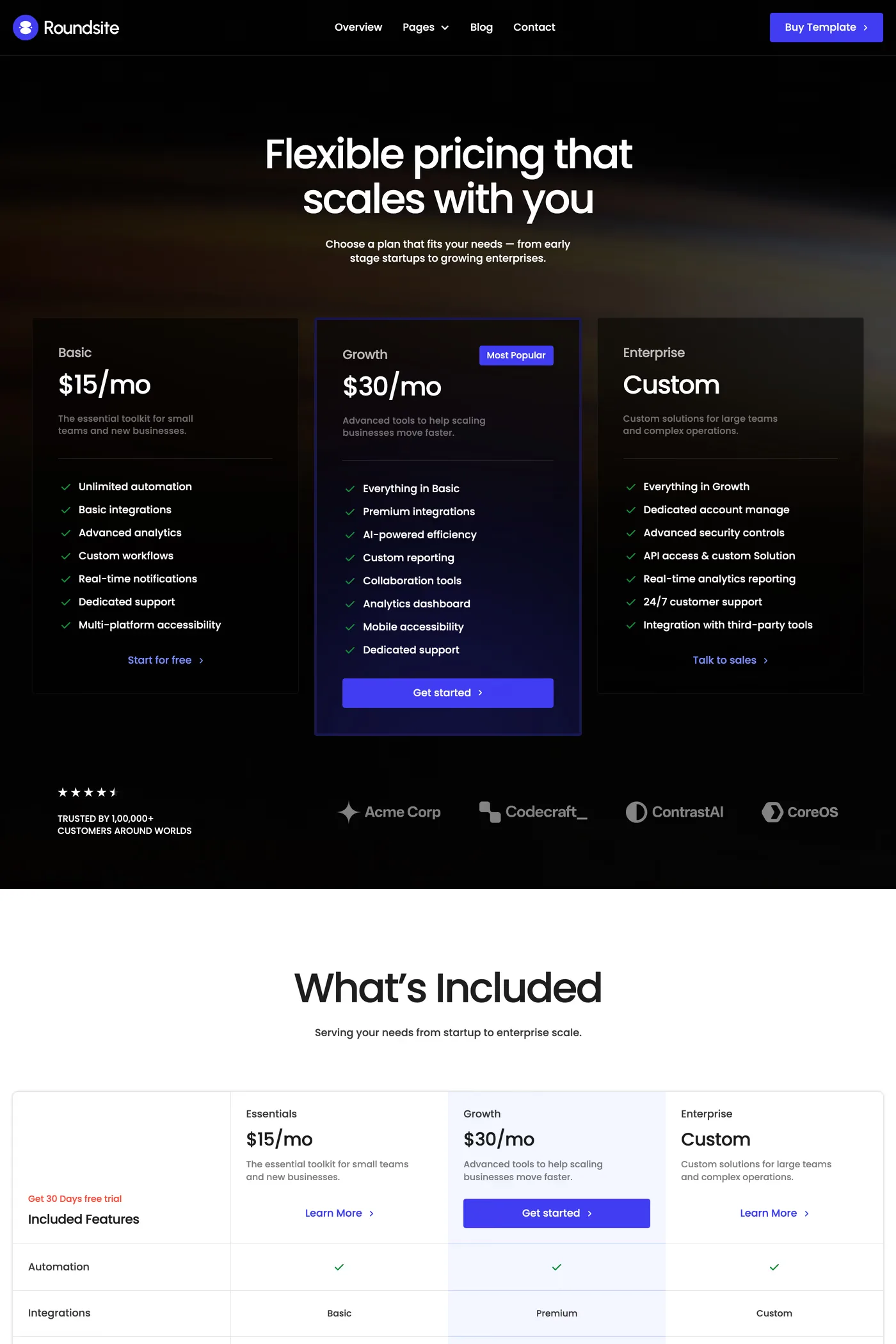 Roundsite — screenshot of the pricing page