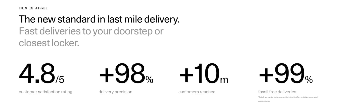 Airmee Stats section