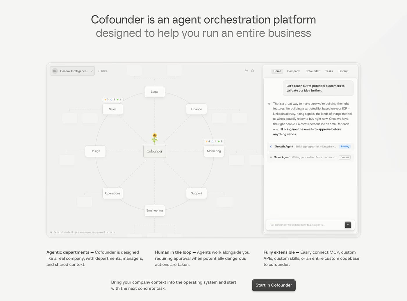 Cofounder Team section