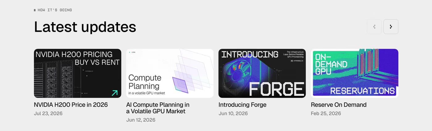 Hyperbolic Blog section