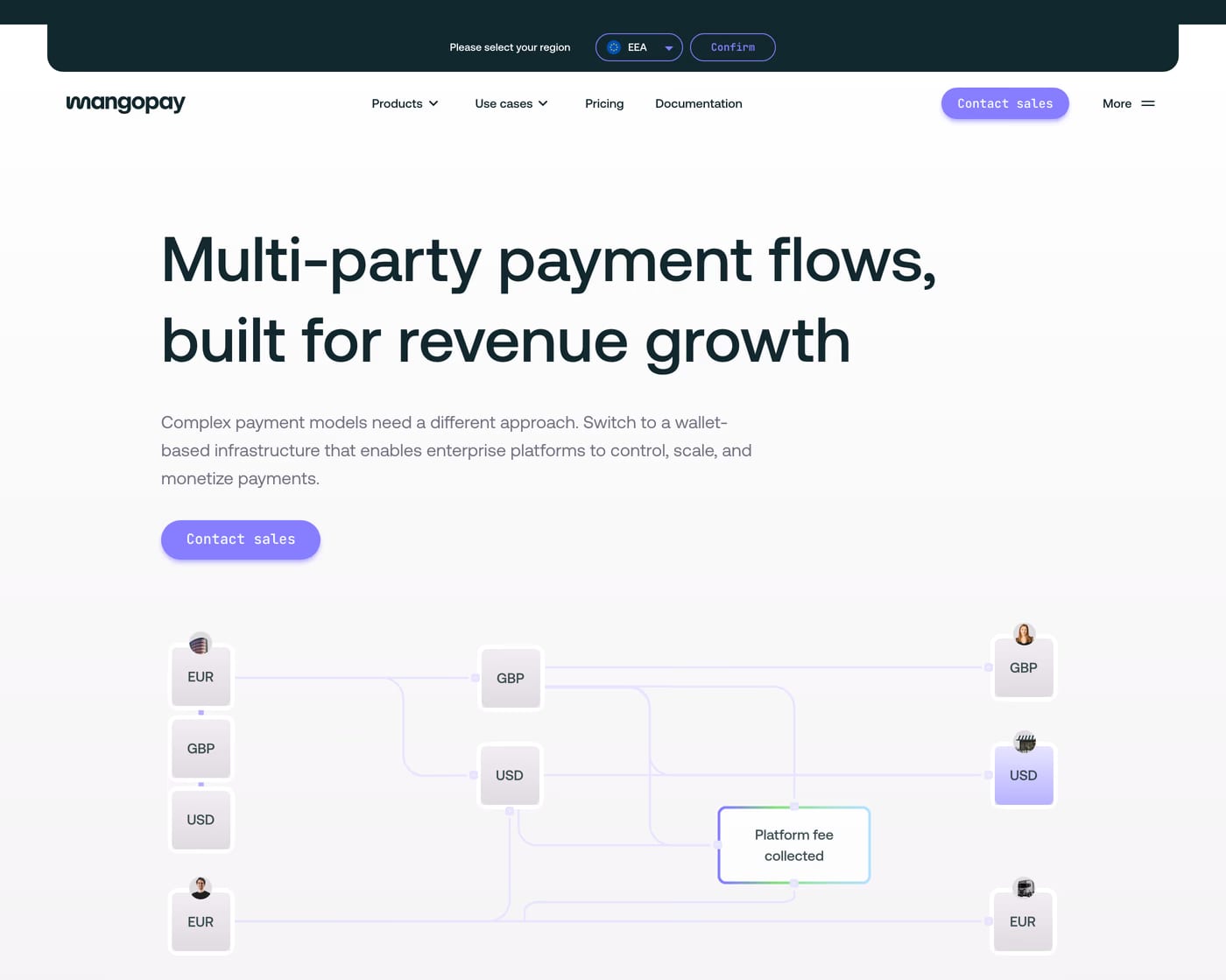 Mangopay — screenshot of the hero section