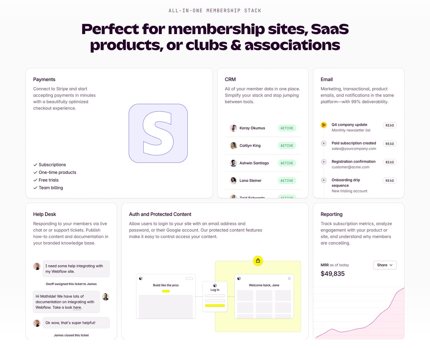 Outseta — screenshot of the features section