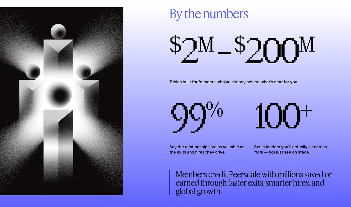 Peerscale Stats section