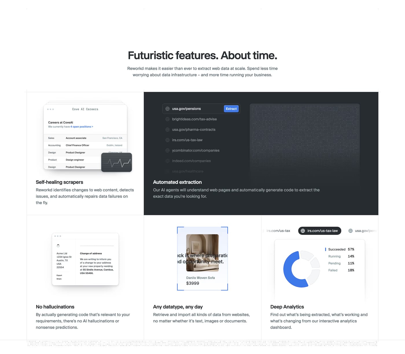 Reworkd — screenshot of the features section