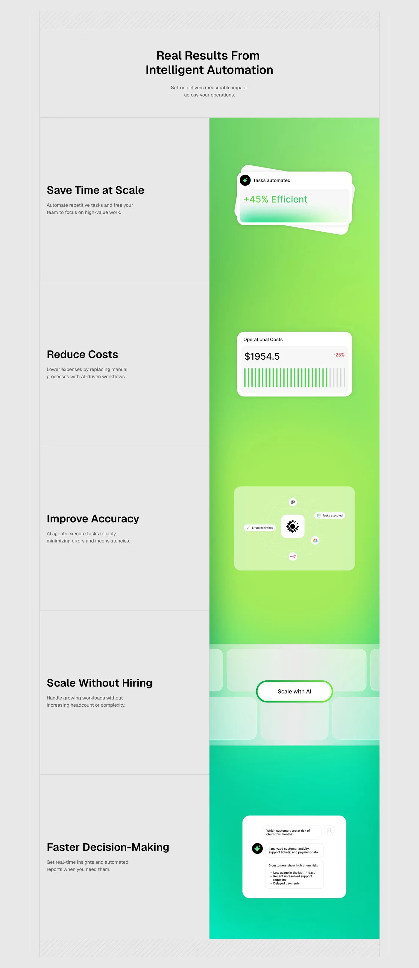 Setron — screenshot of the features section