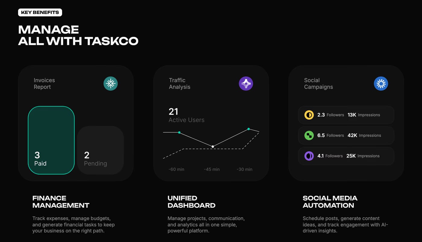 Taskco Stats section