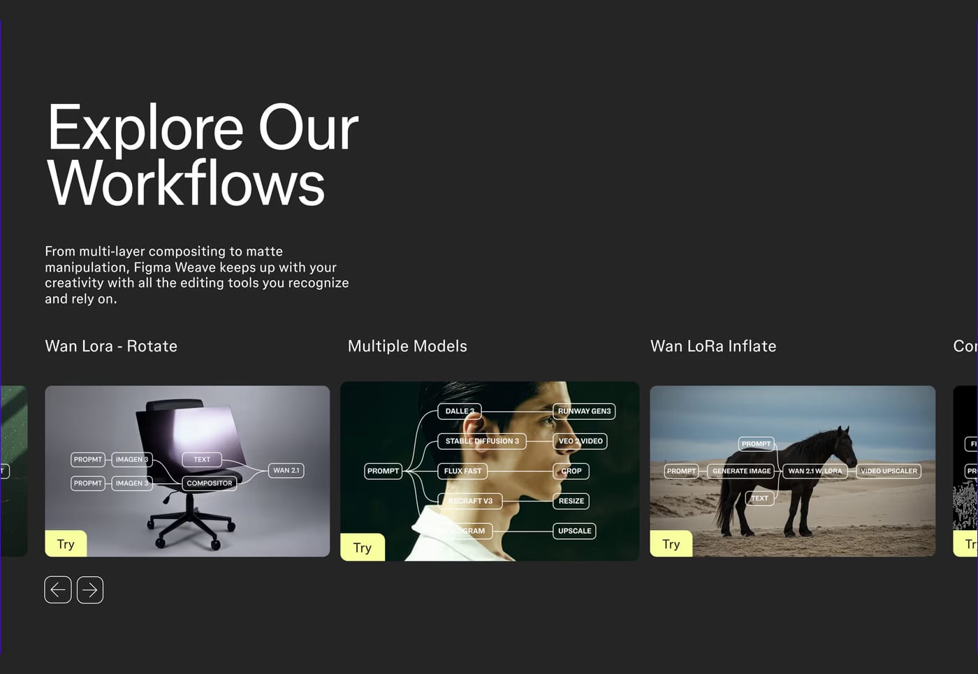 Weavy — screenshot of the features section