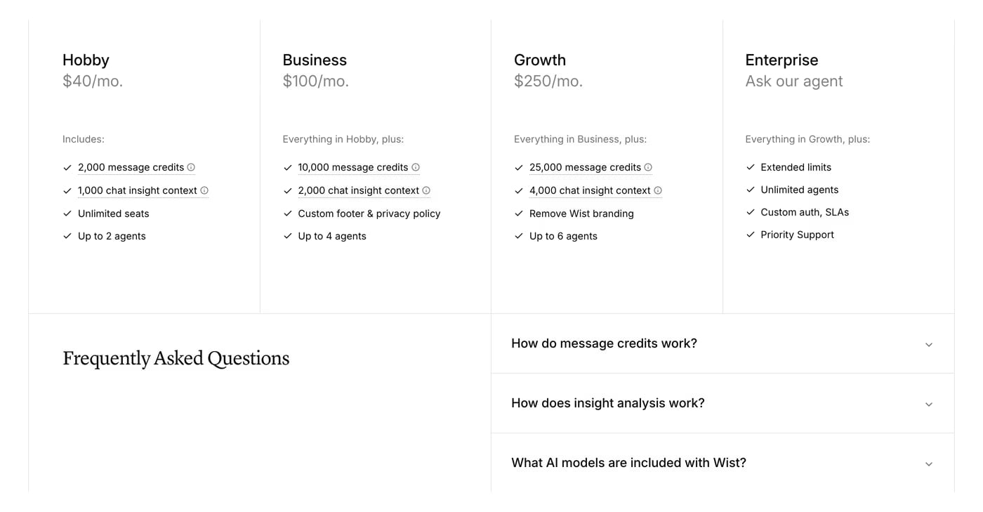 Wist Pricing section