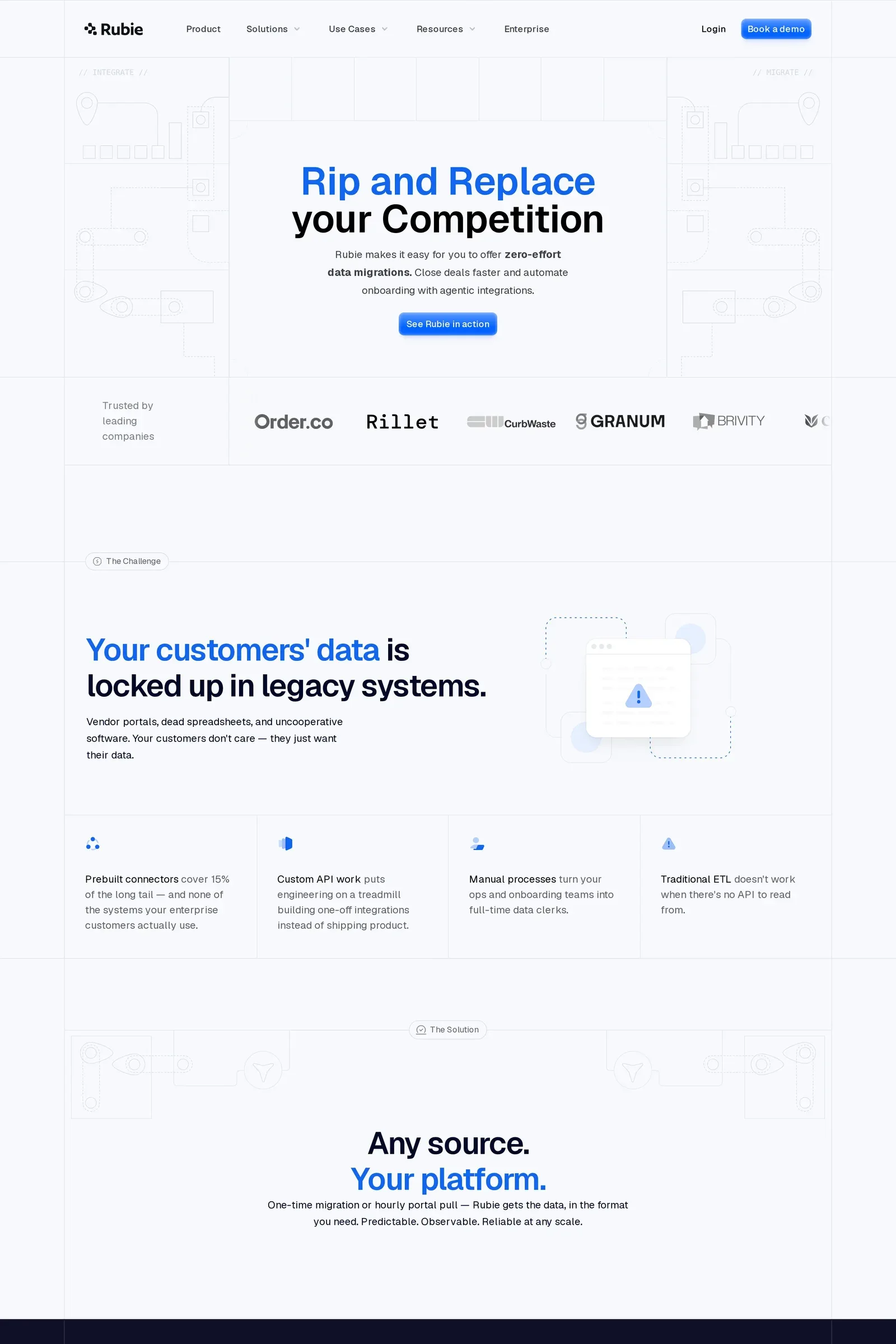 Rubie — screenshot of a detailed data landing page in light blue and white
