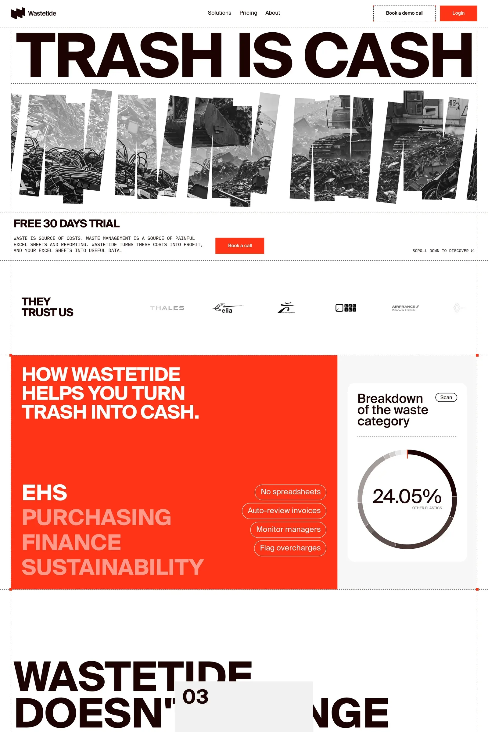 Wastetide — screenshot of a typographic AI landing page in white and red