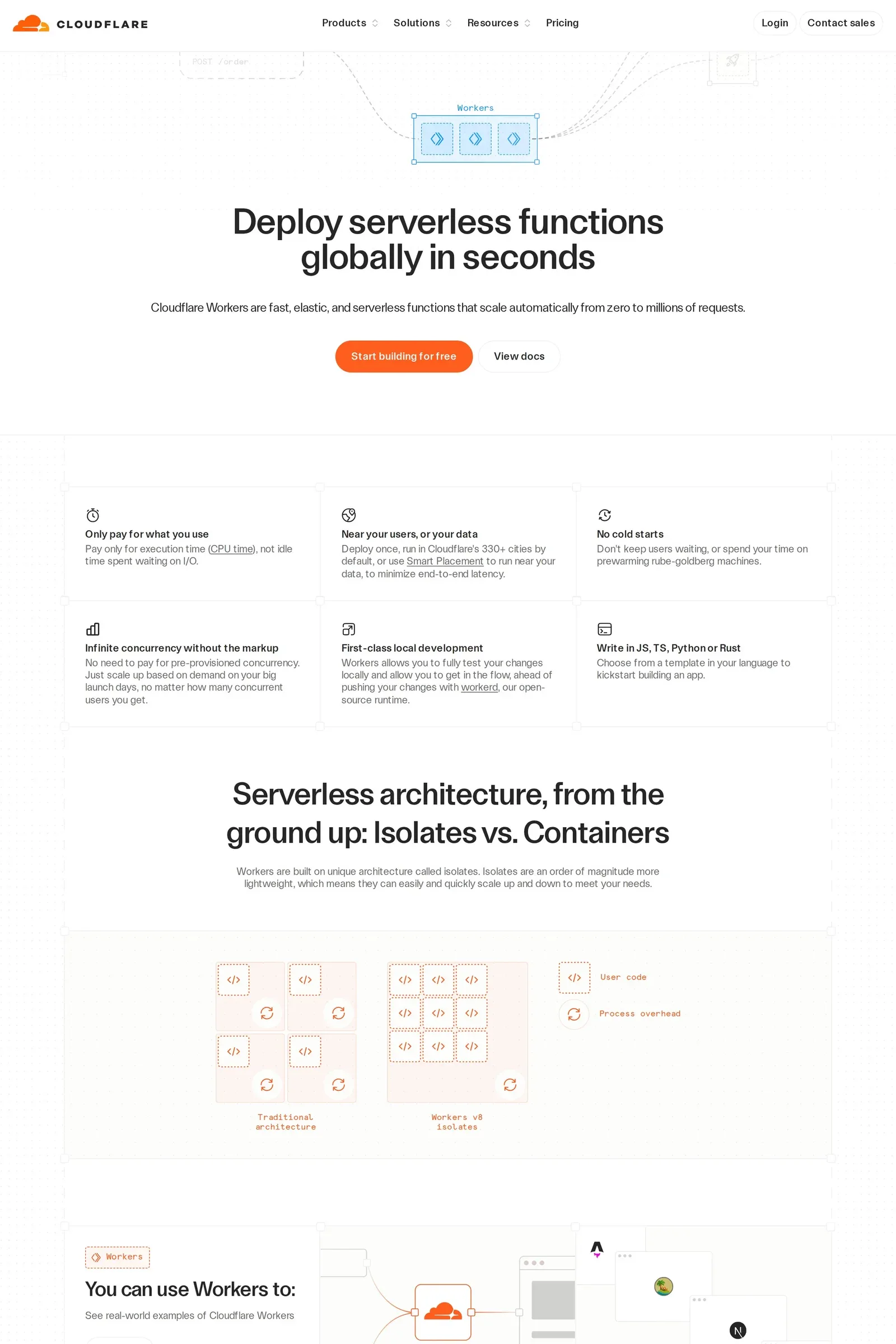 Workers Platform — screenshot of a techy, light technology landing page in orange and light orange