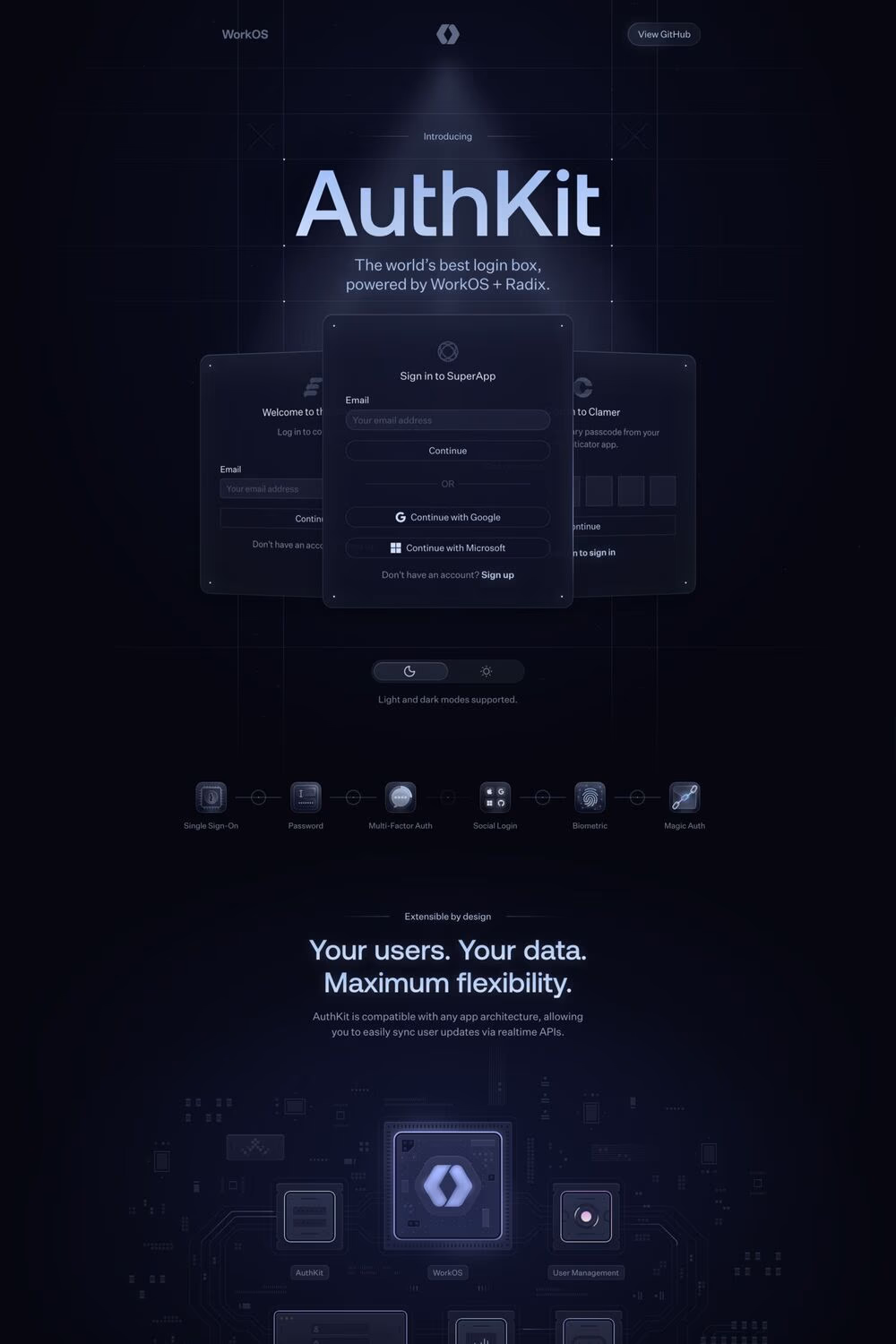 AuthKit desktop screenshot