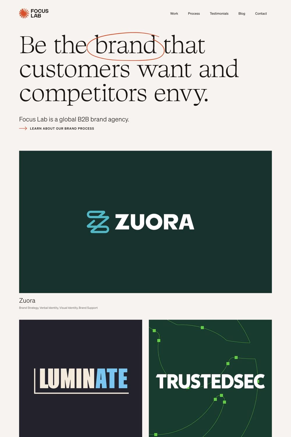 Focus Lab desktop screenshot