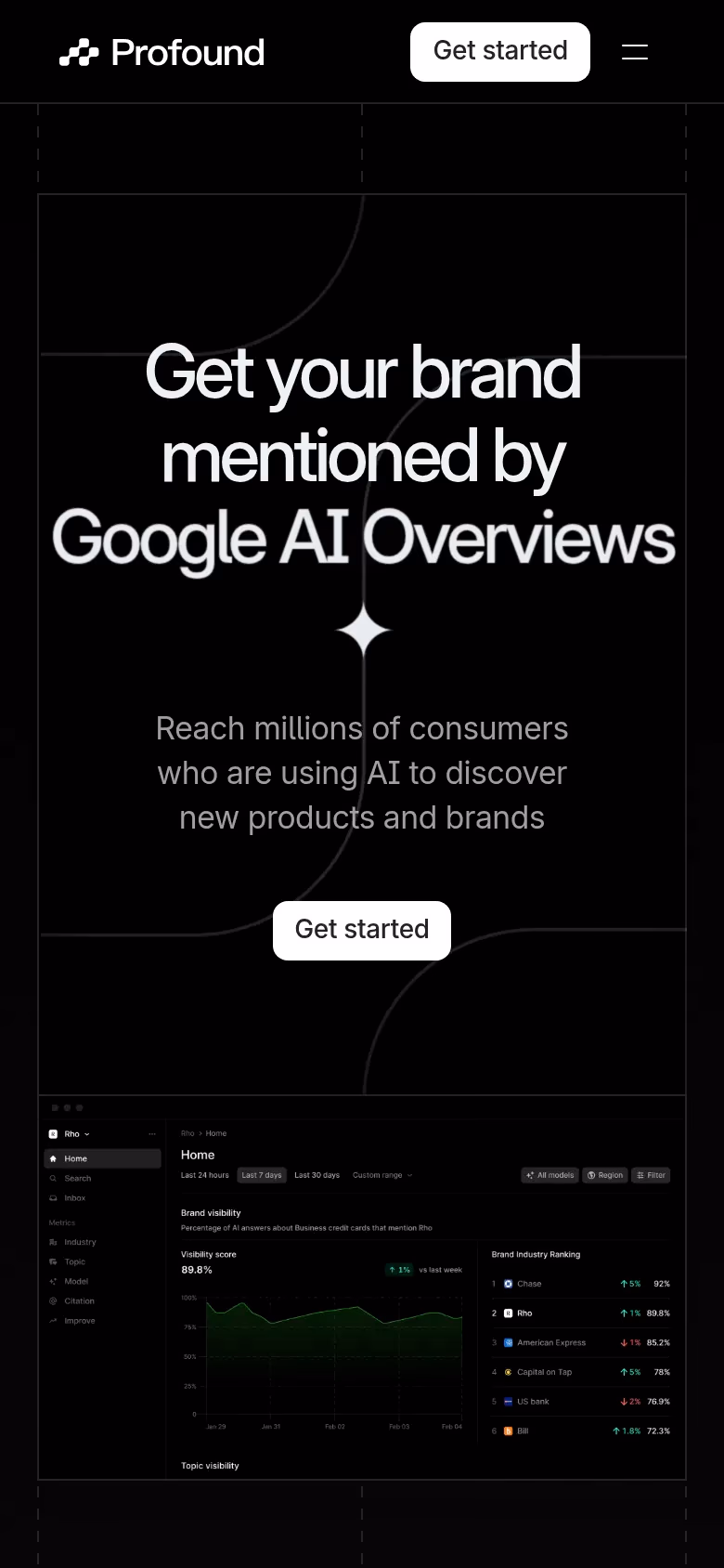 Profound mobile screenshot