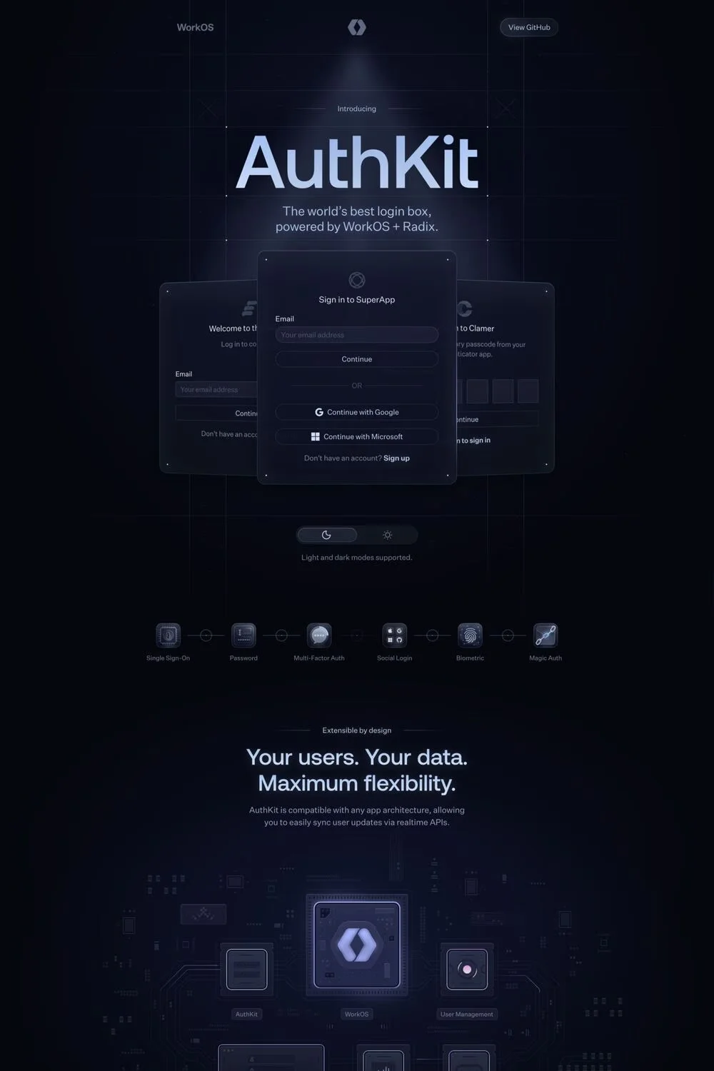 AuthKit — screenshot of a dark, detailed development landing page in dark blue