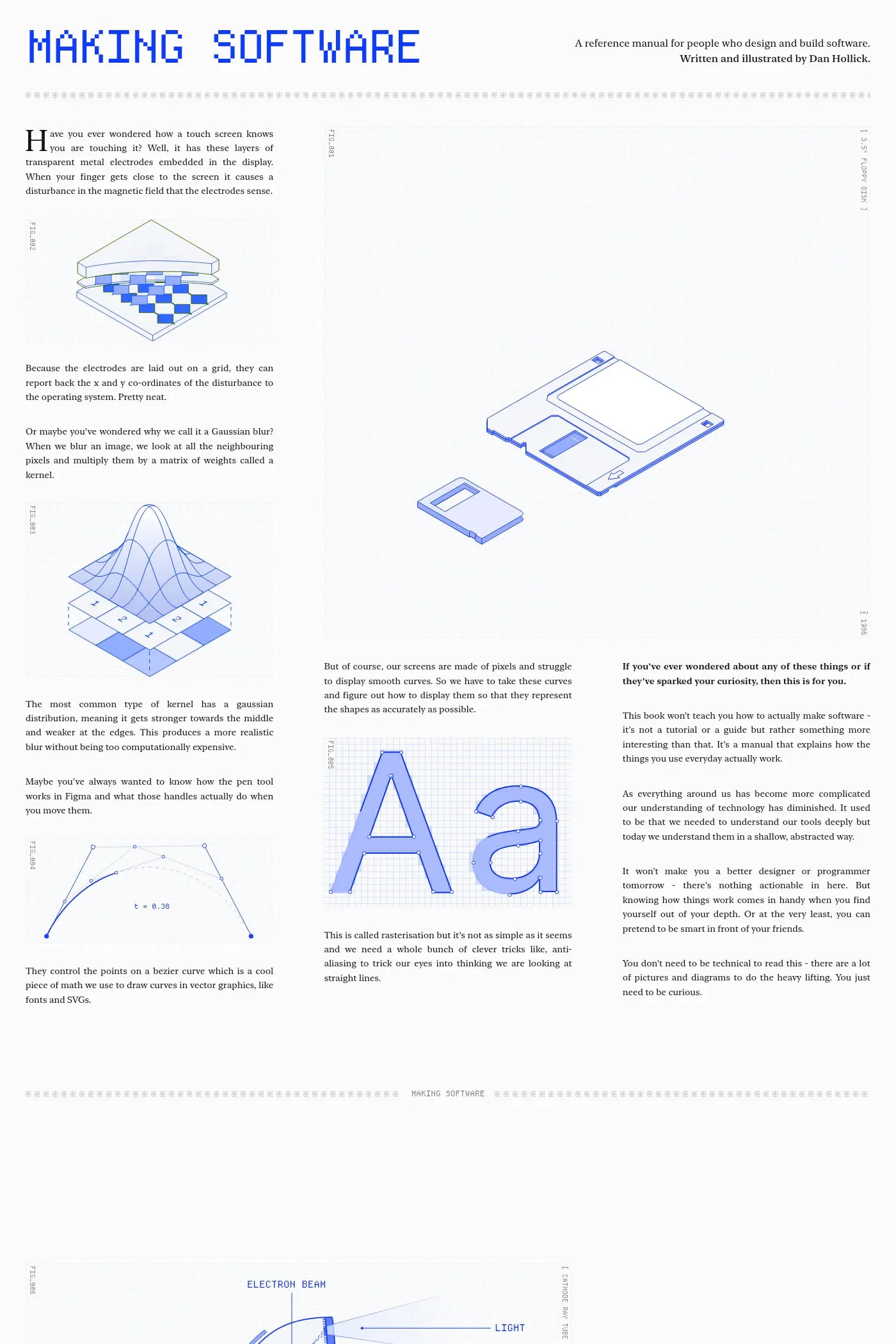 Making Software — screenshot of an isometric, detailed software landing page in light grey and blue