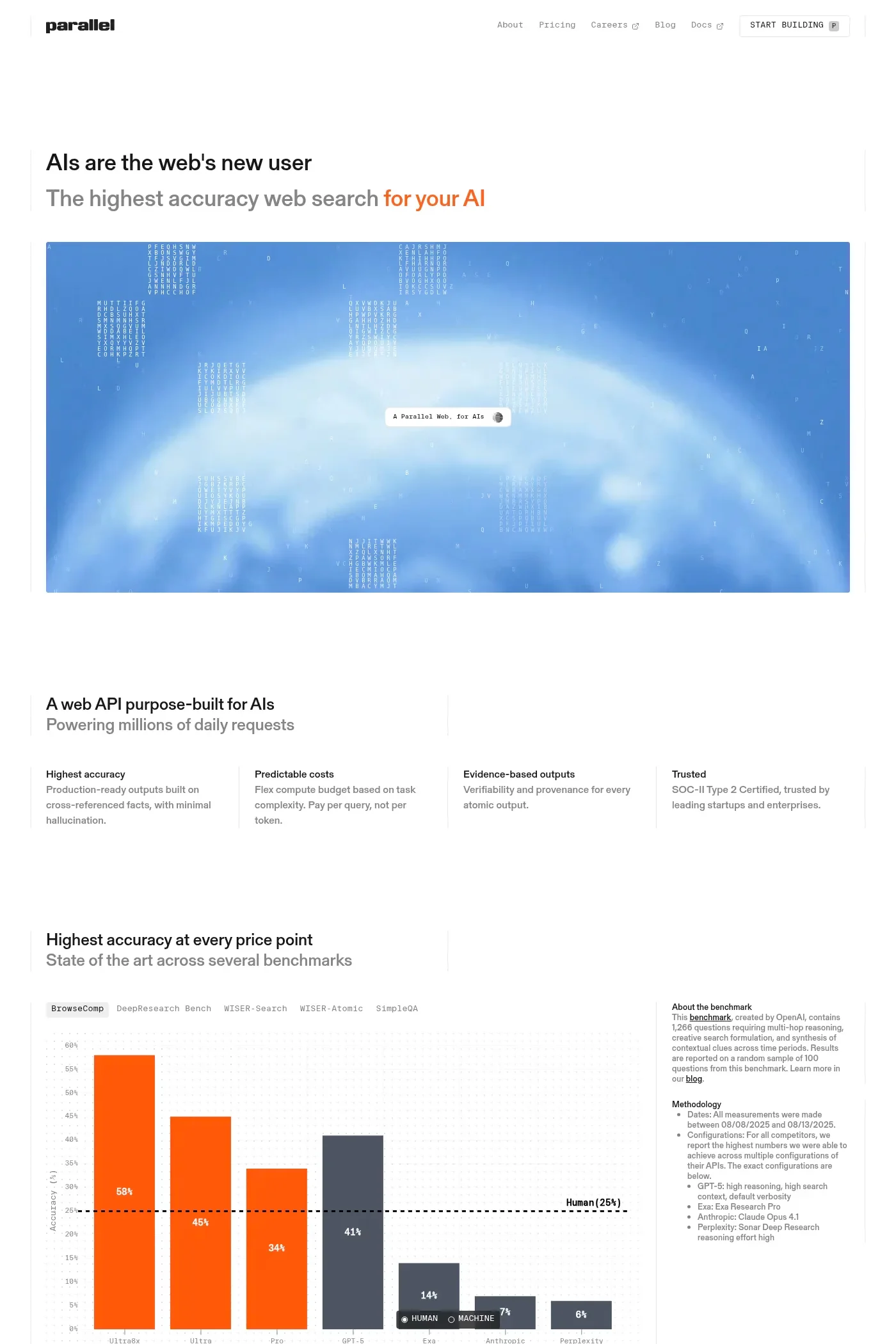 Parallel — screenshot of a minimal AI landing page in white and beige