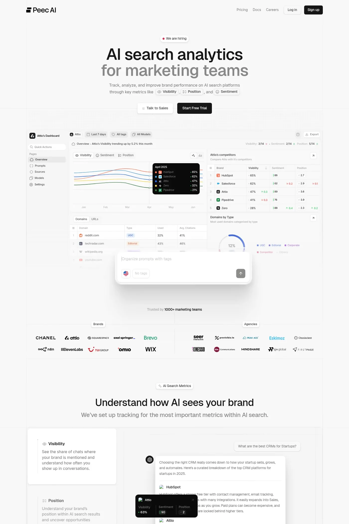 Peec AI — screenshot of a light, minimal marketing landing page in white and dark grey