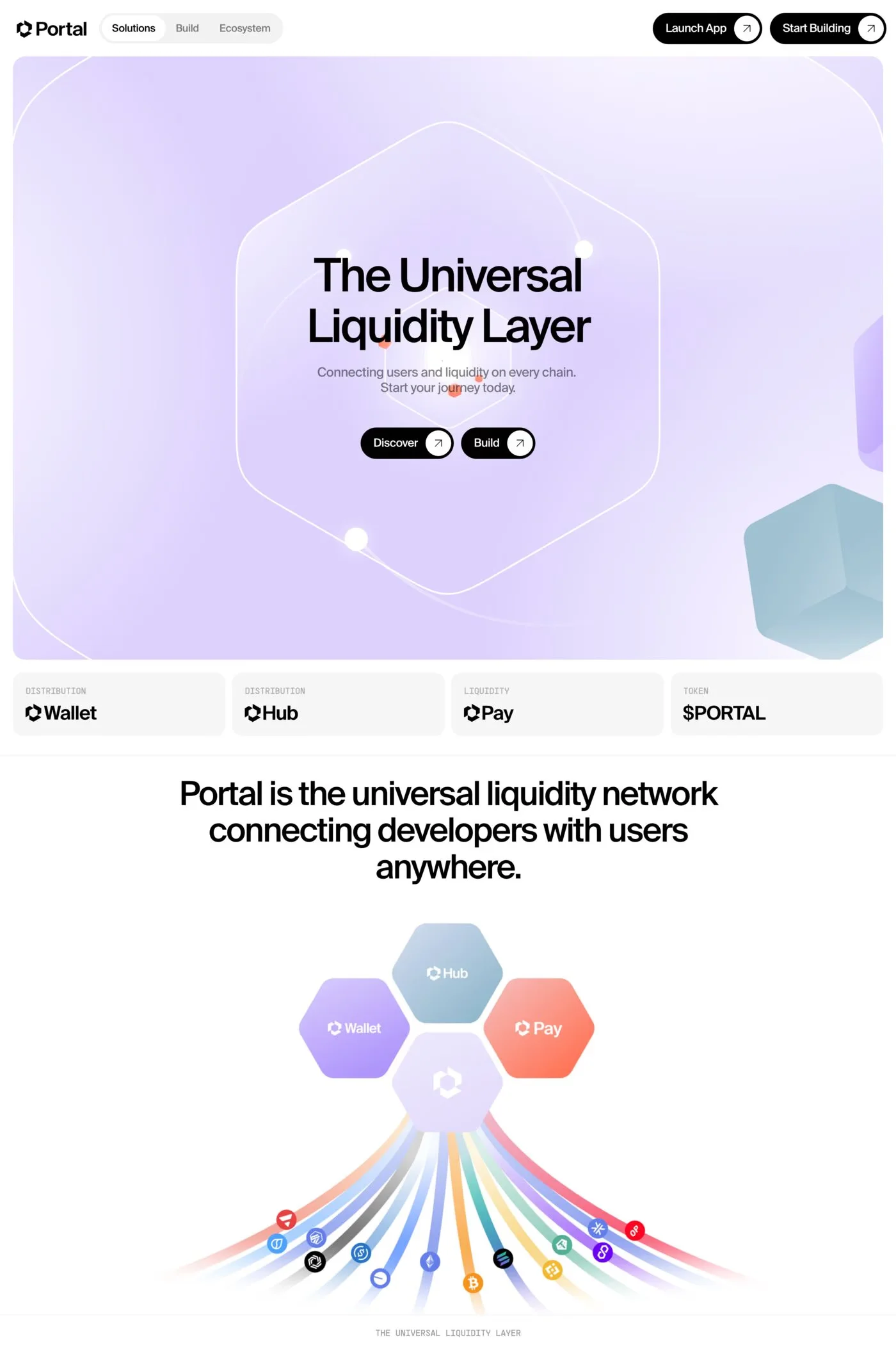 Porta — screenshot of a Web3 and crypto landing page in light purple and white, with sans-serif type and a bento grid