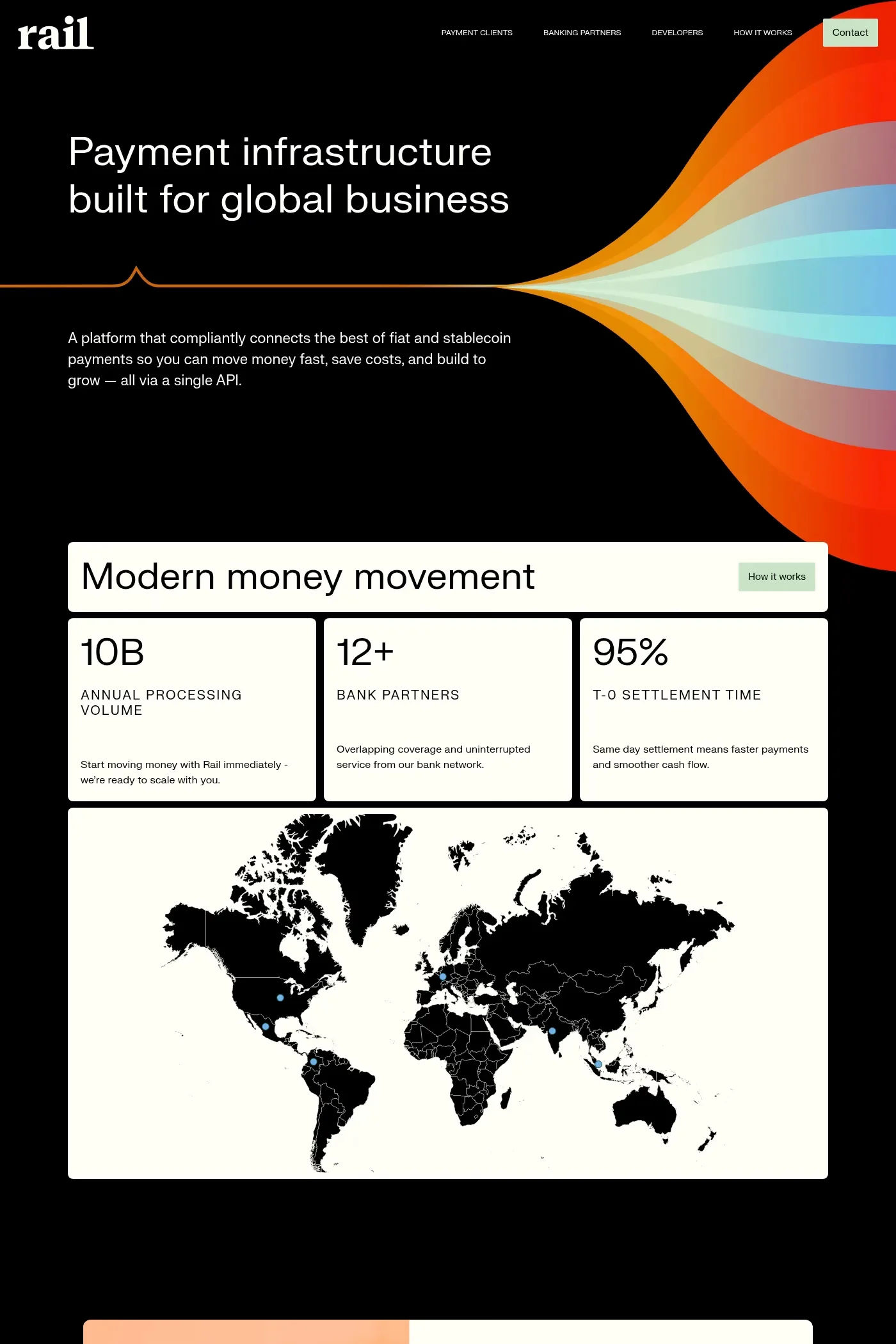 Rail — screenshot of an isometric finance landing page in black and orange